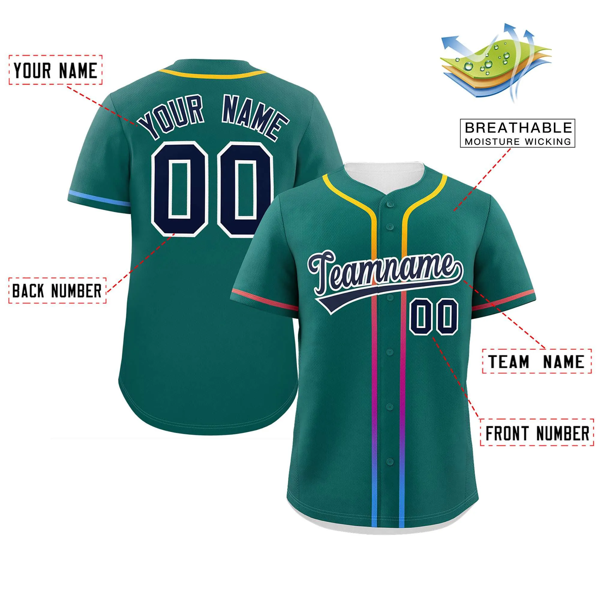 Custom Aqua Navy Personalized Gradient Ribbed Design Authentic Baseball Jersey