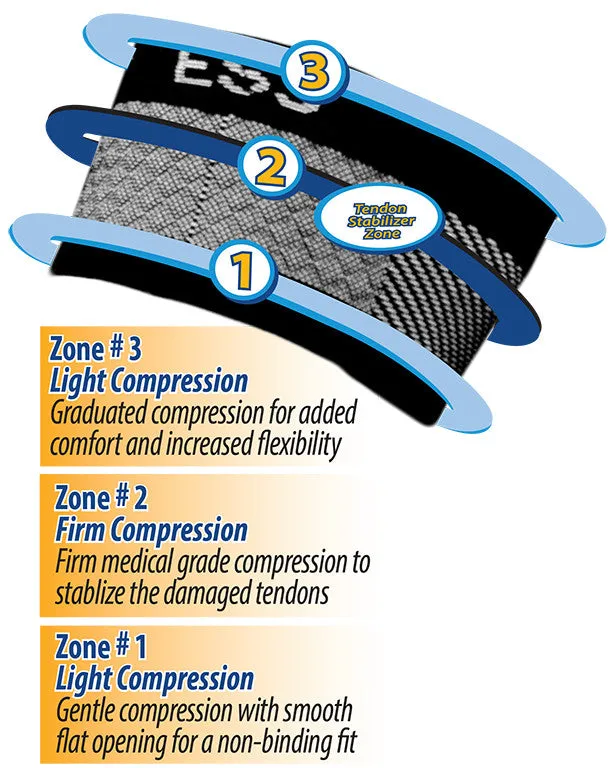 OS1ST ES3 Compression Elbow Sleeve